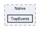 NWN.Anvil/src/main/API/Events/Native/TrapEvents